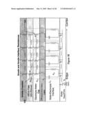 METHOD AND APPARATUS FOR ELECTROPLATING diagram and image