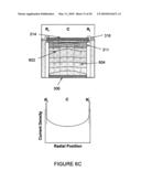 METHOD AND APPARATUS FOR ELECTROPLATING diagram and image