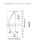 METHOD AND APPARATUS FOR ELECTROPLATING diagram and image