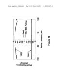 METHOD AND APPARATUS FOR ELECTROPLATING diagram and image