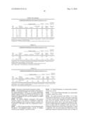 NAPHTHENIC ACID CORROSION INHIBITION USING NEW SYNERGETIC COMBINATION OF PHOSPHORUS COMPOUNDS diagram and image