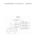 ETCHING METHOD AND APPARATUS diagram and image