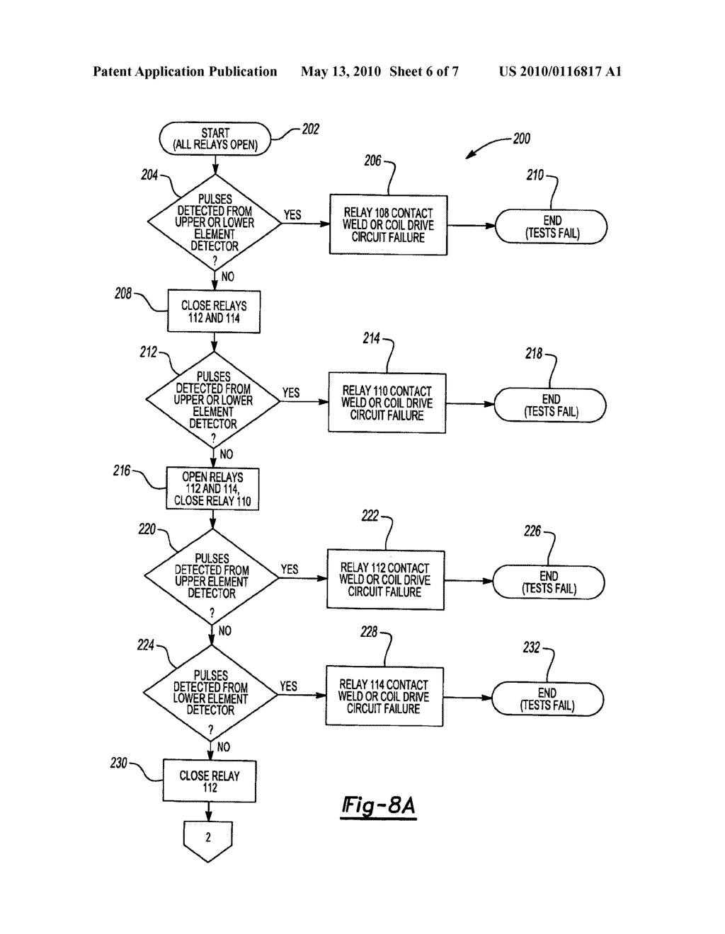 Apparatus And Method For Detecting Condition Of Heating Element - diagram, schematic, and image 07