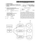 METHODS AND APPARATUS FOR TRANSACTING WITH MULTIPLE DOMAINS BASED ON A CREDENTIAL diagram and image