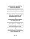 METHODS AND APPARATUS FOR TRANSACTING WITH MULTIPLE DOMAINS BASED ON A CREDENTIAL diagram and image