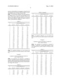 Liquid Transfer And Evaporation Device And Wicks Therefor diagram and image