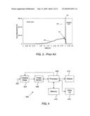 BACK-ILLUMINATED CMOS IMAGE SENSORS diagram and image