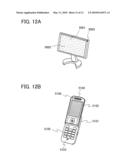 PHOTOELECTRIC CONVERSION DEVICE AND ELECTRONIC DEVICE INCLUDING THE SAME diagram and image