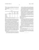 SCINTILLATOR PANEL AND RADIATION FLAT PANEL DETECTOR diagram and image