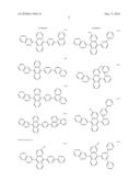 ORGANIC EL MATERIAL-CONTAINING SOLUTION, METHOD FOR FORMING ORGANIC EL THIIN FILM, ORGANIC EL DEVICE COMPRISING ORGANIC EL THIN FILM, AND METHOD FOR MANUFACTURING ORGANIC EL DISPLAY PANEL diagram and image