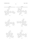 ORGANIC EL MATERIAL-CONTAINING SOLUTION, METHOD FOR FORMING ORGANIC EL THIIN FILM, ORGANIC EL DEVICE COMPRISING ORGANIC EL THIN FILM, AND METHOD FOR MANUFACTURING ORGANIC EL DISPLAY PANEL diagram and image