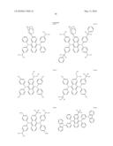 ORGANIC EL MATERIAL-CONTAINING SOLUTION, METHOD FOR FORMING ORGANIC EL THIIN FILM, ORGANIC EL DEVICE COMPRISING ORGANIC EL THIN FILM, AND METHOD FOR MANUFACTURING ORGANIC EL DISPLAY PANEL diagram and image