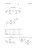 ORGANIC EL MATERIAL-CONTAINING SOLUTION, METHOD FOR FORMING ORGANIC EL THIIN FILM, ORGANIC EL DEVICE COMPRISING ORGANIC EL THIN FILM, AND METHOD FOR MANUFACTURING ORGANIC EL DISPLAY PANEL diagram and image