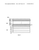 LIGHT MODULATION COMPRISING SI-GE QUANTUM WELL LAYERS diagram and image