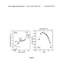 LIGHT MODULATION COMPRISING SI-GE QUANTUM WELL LAYERS diagram and image