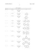 ORGANIC METAL COMPLEXES DERIVATIVE AND ORGANIC LIGHT EMITTING DEVICES USING THE SAME diagram and image