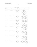 ORGANIC METAL COMPLEXES DERIVATIVE AND ORGANIC LIGHT EMITTING DEVICES USING THE SAME diagram and image