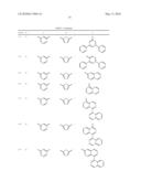 ORGANIC METAL COMPLEXES DERIVATIVE AND ORGANIC LIGHT EMITTING DEVICES USING THE SAME diagram and image