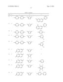 ORGANIC METAL COMPLEXES DERIVATIVE AND ORGANIC LIGHT EMITTING DEVICES USING THE SAME diagram and image