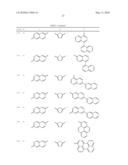 ORGANIC METAL COMPLEXES DERIVATIVE AND ORGANIC LIGHT EMITTING DEVICES USING THE SAME diagram and image