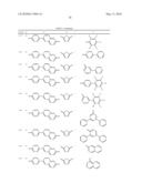 ORGANIC METAL COMPLEXES DERIVATIVE AND ORGANIC LIGHT EMITTING DEVICES USING THE SAME diagram and image