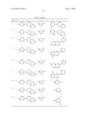 ORGANIC METAL COMPLEXES DERIVATIVE AND ORGANIC LIGHT EMITTING DEVICES USING THE SAME diagram and image