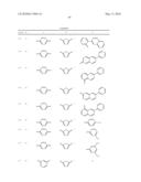 ORGANIC METAL COMPLEXES DERIVATIVE AND ORGANIC LIGHT EMITTING DEVICES USING THE SAME diagram and image