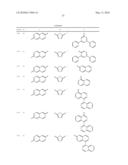 ORGANIC METAL COMPLEXES DERIVATIVE AND ORGANIC LIGHT EMITTING DEVICES USING THE SAME diagram and image