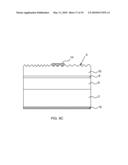 TEXTURED SEMICONDUCTOR LIGHT-EMITTING DEVICES diagram and image