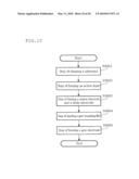 FIELD-EFFECT TRANSISTOR, AND PROCESS FOR PRODUCING FIELD-EFFECT TRANSISTOR diagram and image