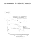 FIELD-EFFECT TRANSISTOR, AND PROCESS FOR PRODUCING FIELD-EFFECT TRANSISTOR diagram and image