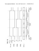 SEMICONDUCTOR DEVICE AND METHOD FOR MANUFACTURING THE SAME diagram and image