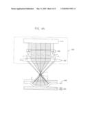 LASER IRRADIATION DEVICE, PATTERNING METHOD AND METHOD OF FABRICATING ORGANIC LIGHT EMITTING DISPLAY (OLED) USING THE PATTERNING METHOD diagram and image