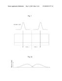 Image Sensor and Method of Manufacturing the Same diagram and image