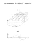 Image Sensor and Method of Manufacturing the Same diagram and image