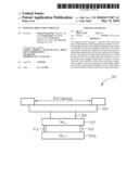 BOND PAD ARRAY FOR COMPLEX IC diagram and image