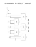 BOND PAD ARRAY FOR COMPLEX IC diagram and image