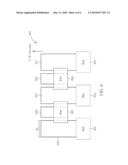 BOND PAD ARRAY FOR COMPLEX IC diagram and image