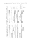 ELECTROMOTIVE MACHINES diagram and image