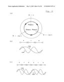 ELECTROMOTIVE MACHINES diagram and image