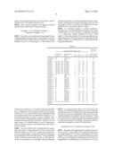 ELECTRODE FOR COLD CATHODE TUBE AND COLD CATHODE TUBE EMPLOYING IT diagram and image