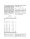 ELECTRODE FOR COLD CATHODE TUBE AND COLD CATHODE TUBE EMPLOYING IT diagram and image