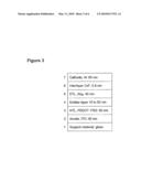 LANTHANOID EMITTER FOR OLED APPLICATIONS diagram and image