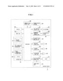 PORTABLE DEVICE, RECORDING MEDIUM STORING LIGHT EMISSION CONTROL PROGRAM AND LIGHT EMISSION CONTROL METHOD THEREOF diagram and image