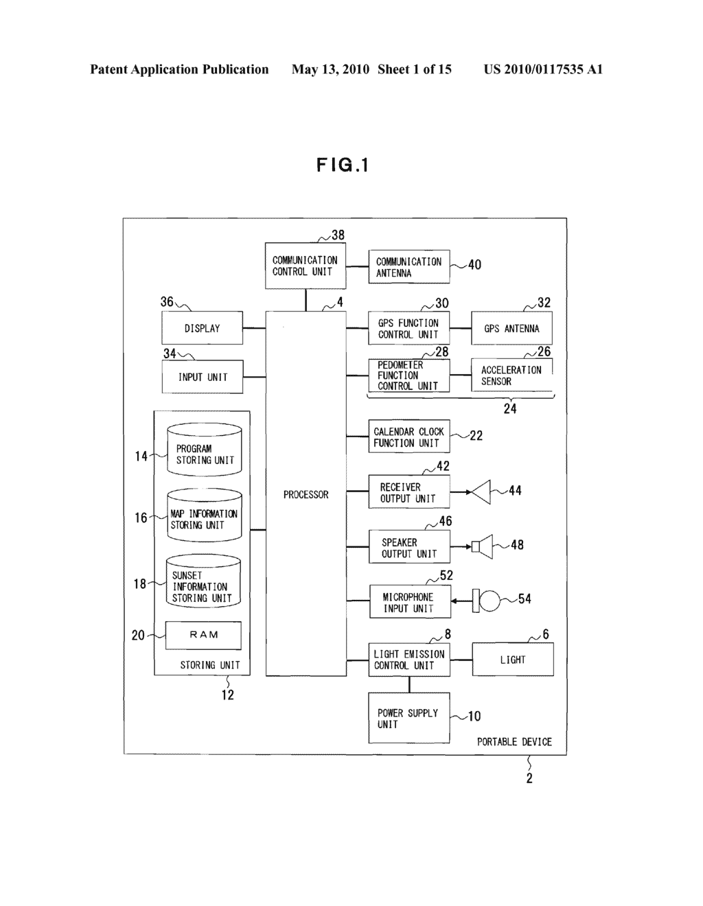 PORTABLE DEVICE, RECORDING MEDIUM STORING LIGHT EMISSION CONTROL PROGRAM AND LIGHT EMISSION CONTROL METHOD THEREOF - diagram, schematic, and image 02