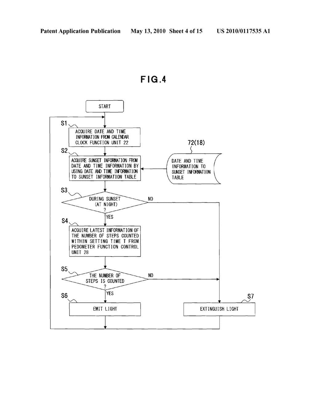 PORTABLE DEVICE, RECORDING MEDIUM STORING LIGHT EMISSION CONTROL PROGRAM AND LIGHT EMISSION CONTROL METHOD THEREOF - diagram, schematic, and image 05