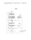 PORTABLE DEVICE, RECORDING MEDIUM STORING LIGHT EMISSION CONTROL PROGRAM AND LIGHT EMISSION CONTROL METHOD THEREOF diagram and image