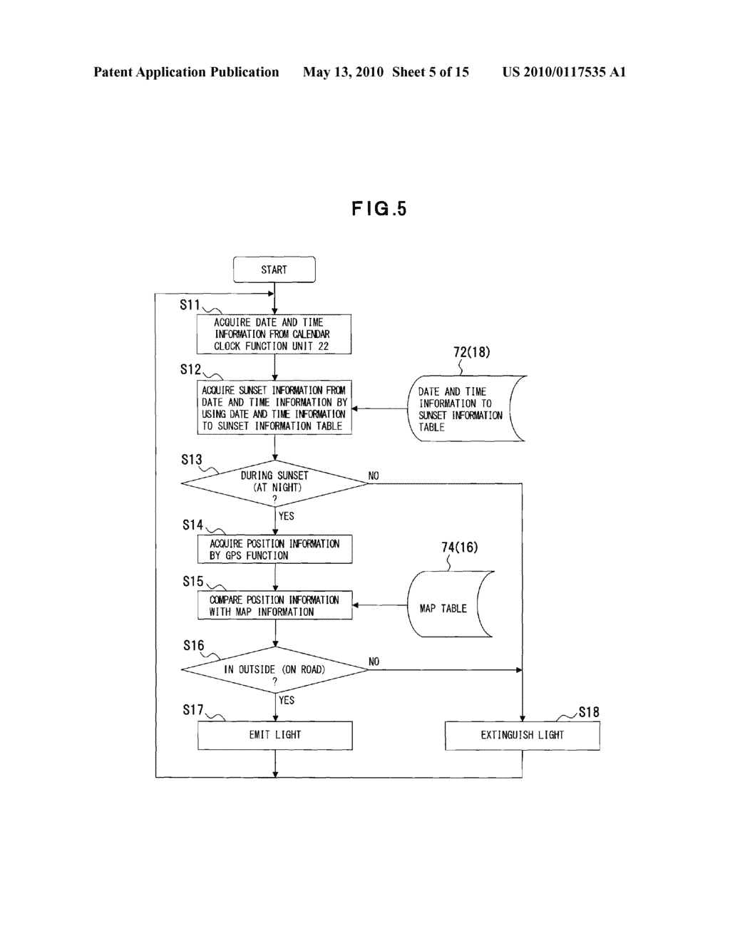 PORTABLE DEVICE, RECORDING MEDIUM STORING LIGHT EMISSION CONTROL PROGRAM AND LIGHT EMISSION CONTROL METHOD THEREOF - diagram, schematic, and image 06