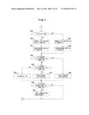 PORTABLE DEVICE, RECORDING MEDIUM STORING LIGHT EMISSION CONTROL PROGRAM AND LIGHT EMISSION CONTROL METHOD THEREOF diagram and image