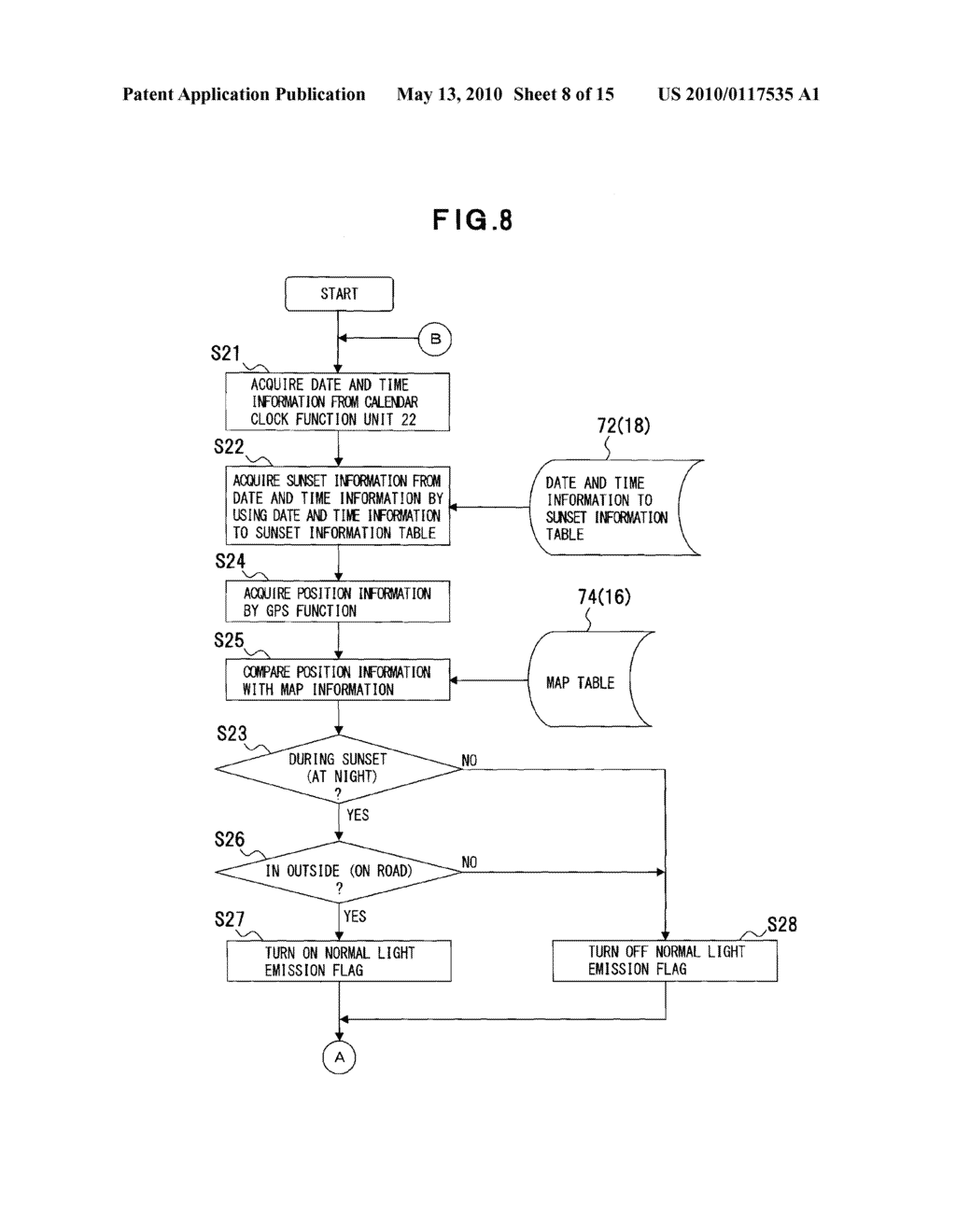 PORTABLE DEVICE, RECORDING MEDIUM STORING LIGHT EMISSION CONTROL PROGRAM AND LIGHT EMISSION CONTROL METHOD THEREOF - diagram, schematic, and image 09